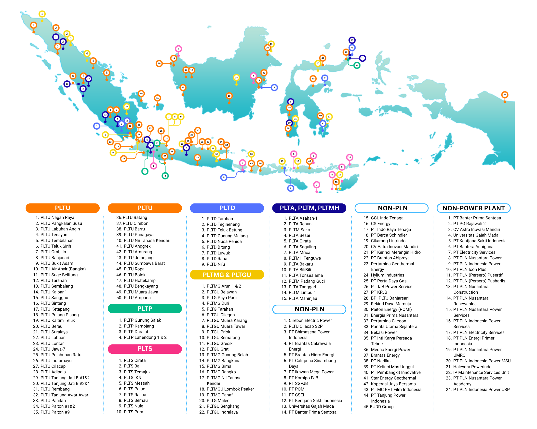 Customer Map Website_2026